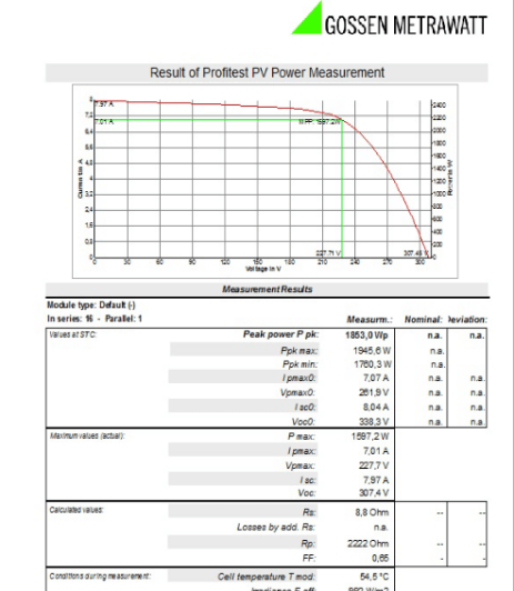 PROFITEST PV1500光伏组件IV测试仪软件分析